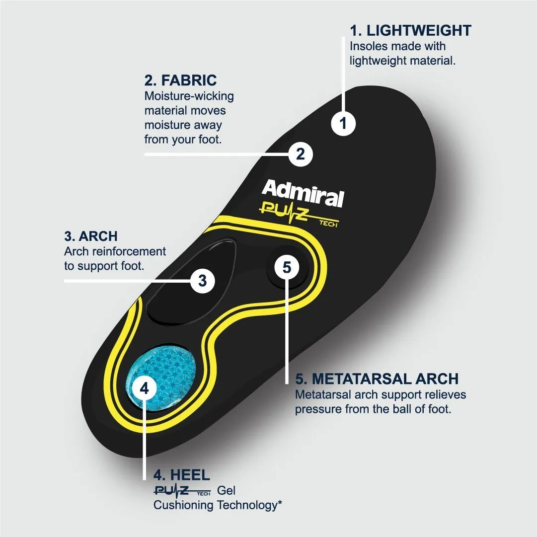 Admiral Men Pulz Tech Insoles