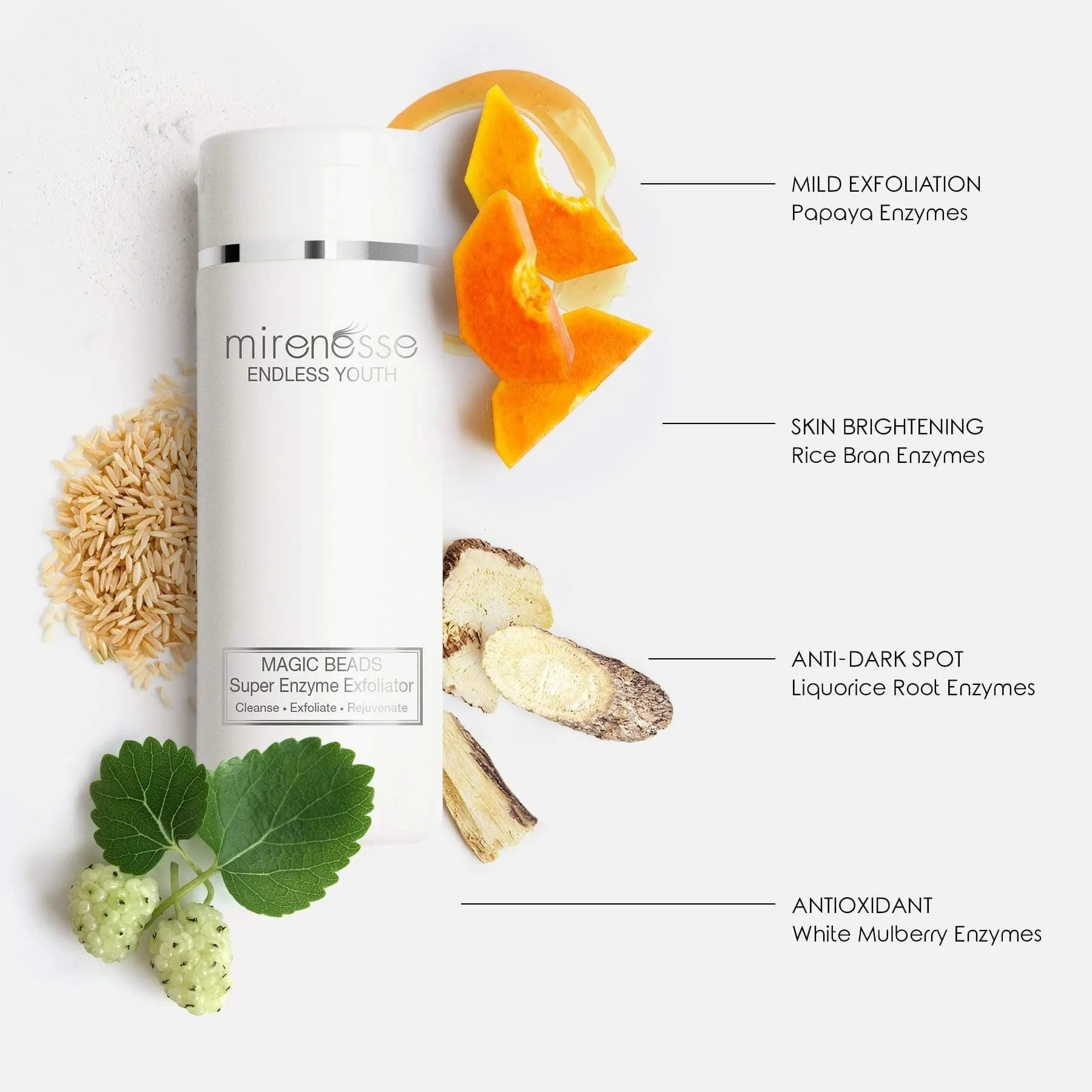 Endless Youth Magic Beads Enzyme Cleanser- Acne- Dark Spots-Rough Skin Gentle Exfoliator