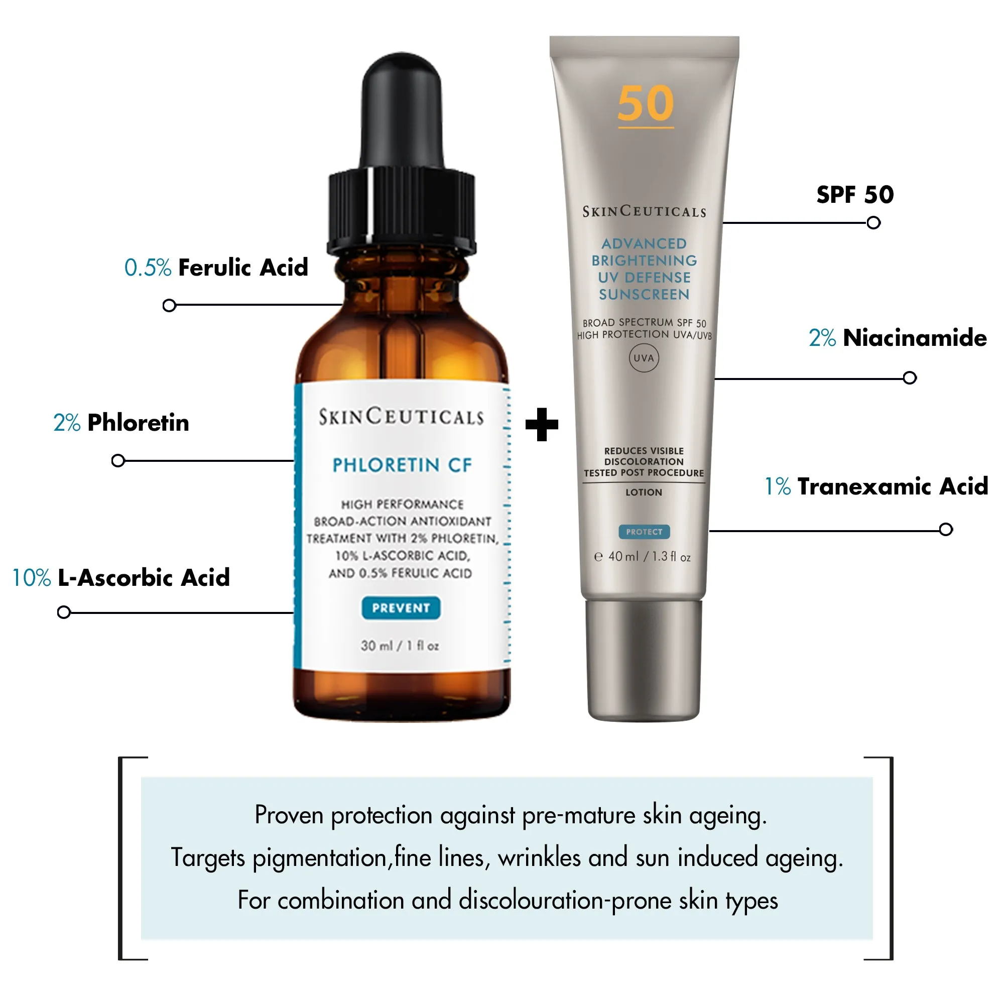 SkinCeuticals Double Defence Phloretin CF Kit for Combination   Discolouration-Prone Skin