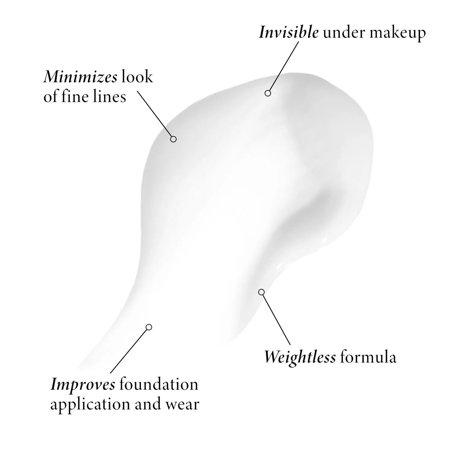 Spackle Skin Perfecting Primer: Original Clear