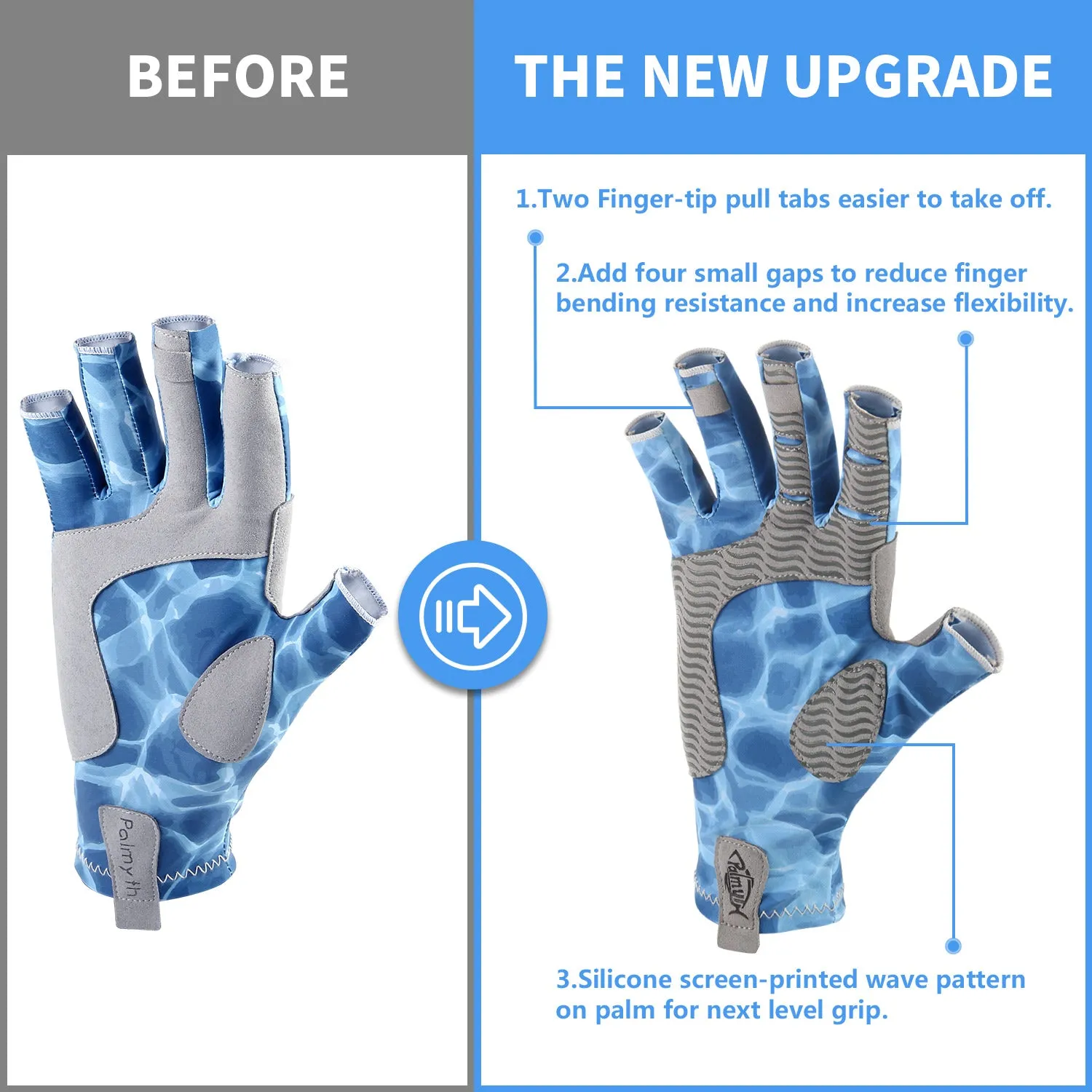 UV Protection Fingerless Gloves